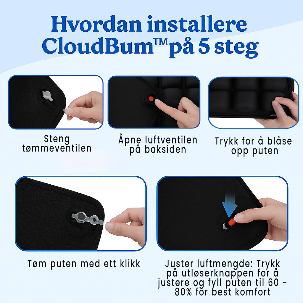 CloudBum™