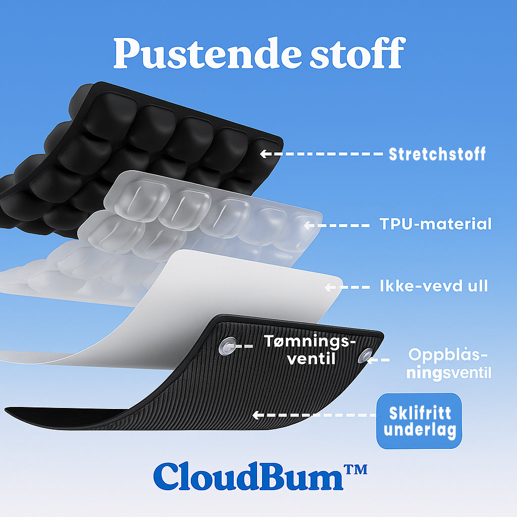 CloudBum™