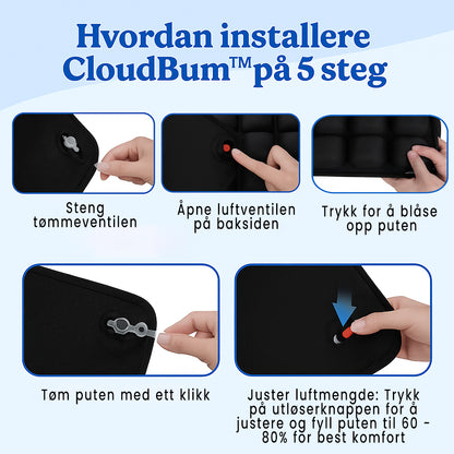 CloudBum™